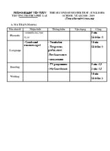 Ma trận và đề kiểm tra học kỳ 2 môn Tiếng Anh Lớp 6 - Năm học 2018-2019 - Trường TH - THCS Phú Lai (Có đáp án)